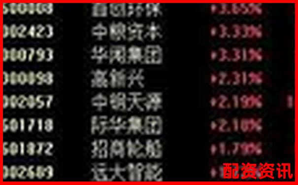 十倍杠杆交易何时平仓最稳妥 30%还是50%止损-三倍杠杆是什么意思啊图片
