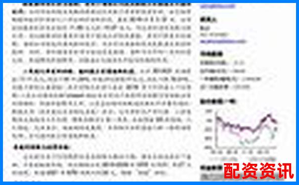配资头条全方位深度评测带你了解平台优势与风险防范要点-长宏网股票配资官网下载