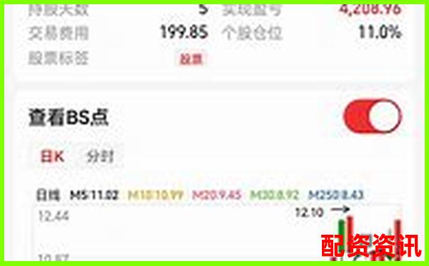 东方财富配资三步速成攻略 新手必学简单技巧-股票配资平台合法吗