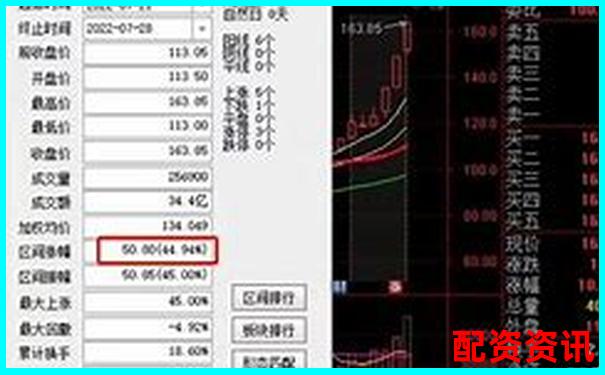 实测三十天股掌柜智能选股系统准确率与风险控制能力详测