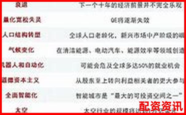揭秘聚富策略五大核心优势与三大潜在风险的专业测评报告-东莞股票配资公司招聘