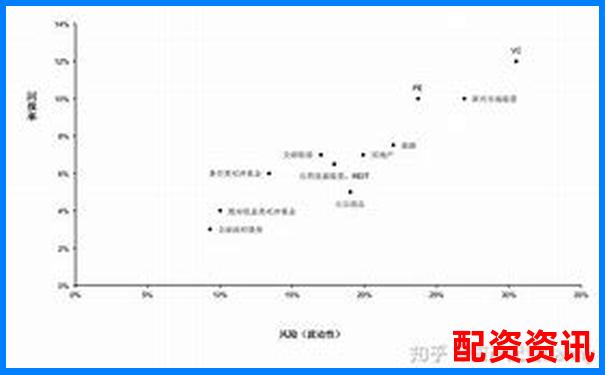 基于三十天真实交易数据的投资易配资系统稳定性分析-2018年10倍股票
