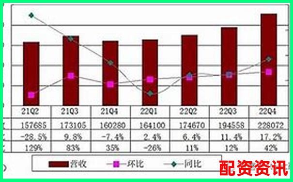 富途操盘深度评测全方位解析这款智能投资工具的实际表现-网上股票配资平台有哪些软件