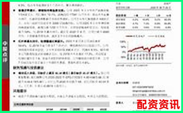 东方财富网鑫东财十倍配资服务深度解析与评估-杠杆贡献率怎么理解