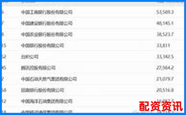 2025年中国十大股票配资平台权威榜单揭晓-买股票必须是100的倍数吗知乎