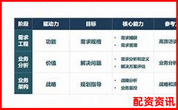 揭秘聚富策略五大核心优势与三大潜在风险的专业测评报告