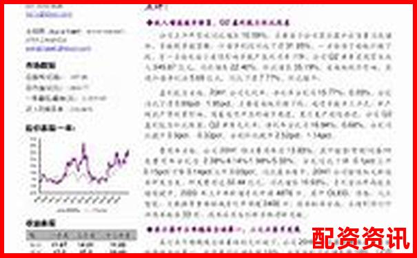 快盈策略实战评测结果公开年化收益率是否如宣传所说-2021年有希望10倍的牛股