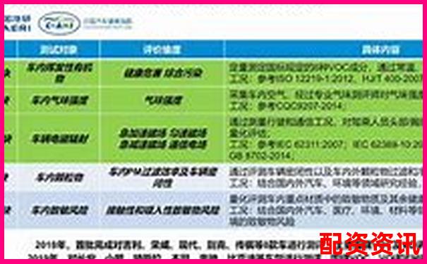 华亿配资2025最新评测十项关键指标验证平台综合实力