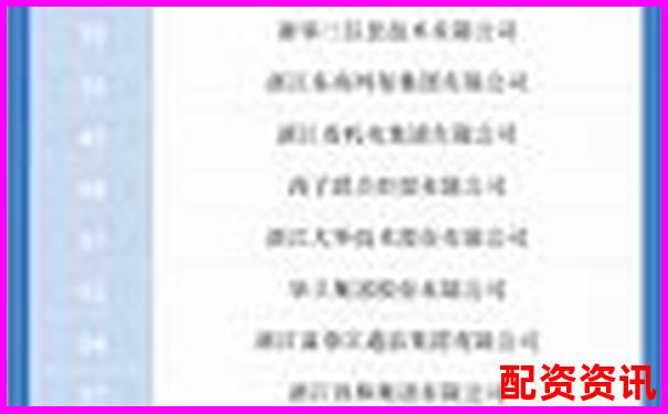 2025杭州十大股票配资平台权威排行榜-股指期货的杠杆是多少