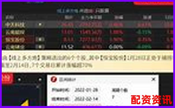 股票牛网智能选股系统实测人工智能荐股到底靠不靠谱