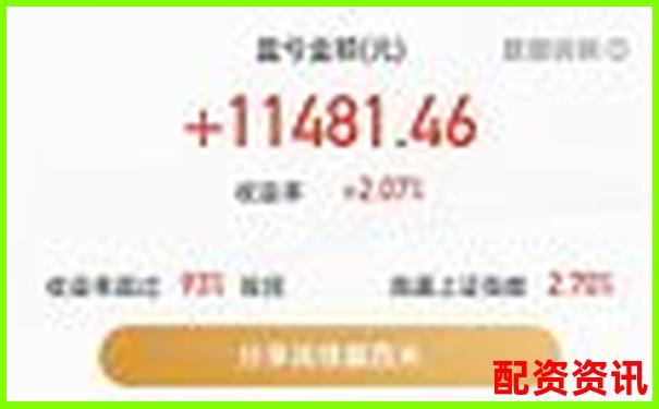 杠杆投资十倍放大一倍涨幅收益揭秘-融资租赁杠杆倍数监管指标是什么