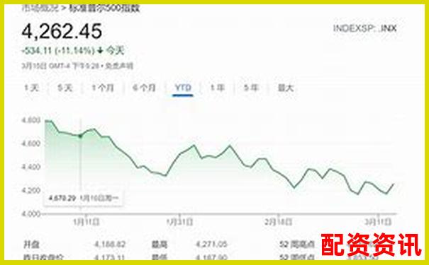 米牛配资近期运营异常引发投资者担忧-杠杆股票有哪些公司