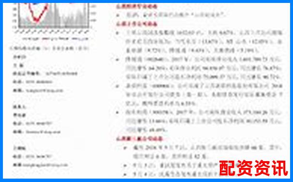 山西股票配资平台app 安全便捷的杠杆投资新选择