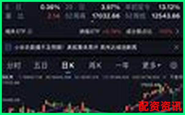 全面剖析博牛操盘三大核心功能实测数据告诉你真相-股票杠杆怎么计算收益