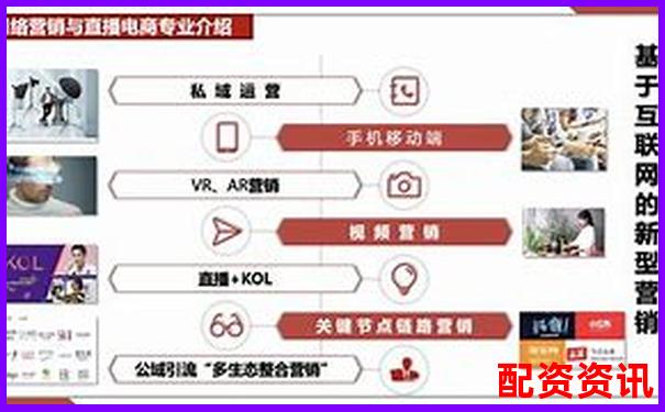 从用户视角出发带你看清牛配网的核心功能与潜在问题