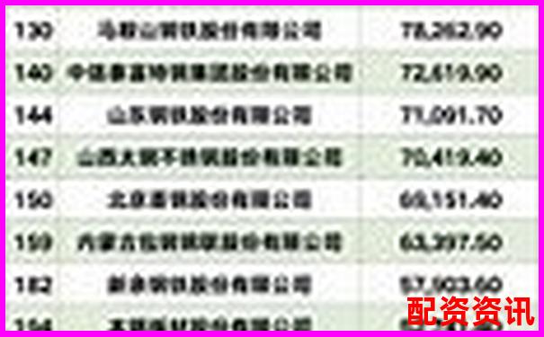 2025年杭州股票配资安全系数前十强榜单-纽约原油期货杠杆倍数