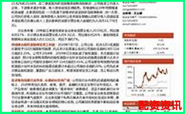 优配资2025年最新评测杠杆交易风控体系实战验证-股票融资的利息是怎么算的