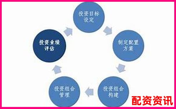 金谷策略全面评测从理论到实践的真实投资效果分析-开户买股票哪些平台好