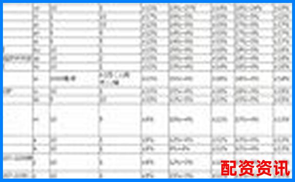 十倍杠杆炒股手续费详解及成本计算方法