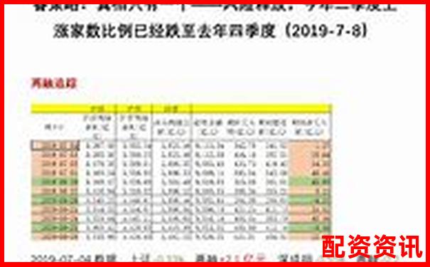 华亿配资专业测评聚焦资金安全保障与交易系统稳定性表现-网上配资炒股平台可靠吗