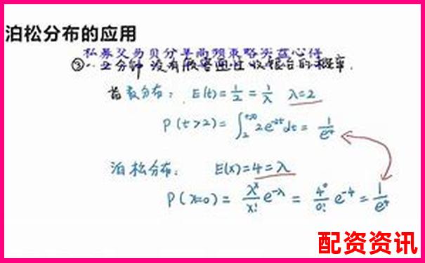 揭秘荣顺优配申请攻略 配资炒股杠杆操作全指南-股票可以多少倍杠杆