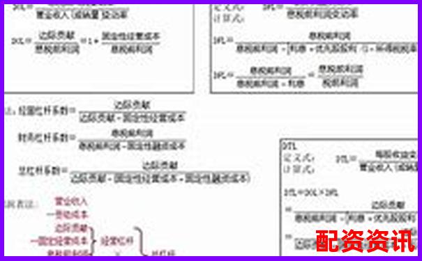 万元十倍杠杆月息计算 投资成本详细解析-比特币杠杆倍数是什么