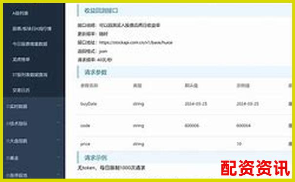 基于三十天真实交易数据的投资易配资系统稳定性分析-广州股票配资公告最新