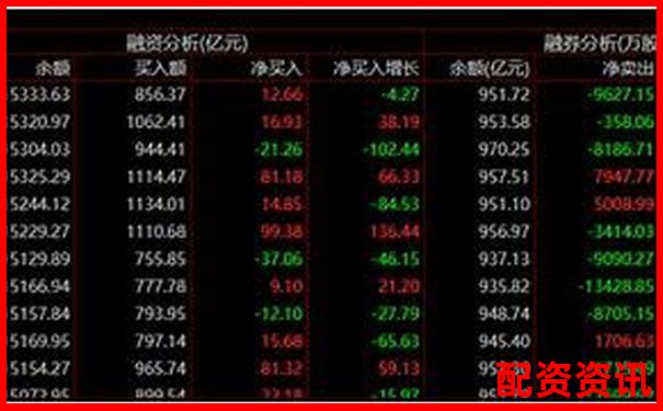 股票杠杆十倍收益的含义与风险解析