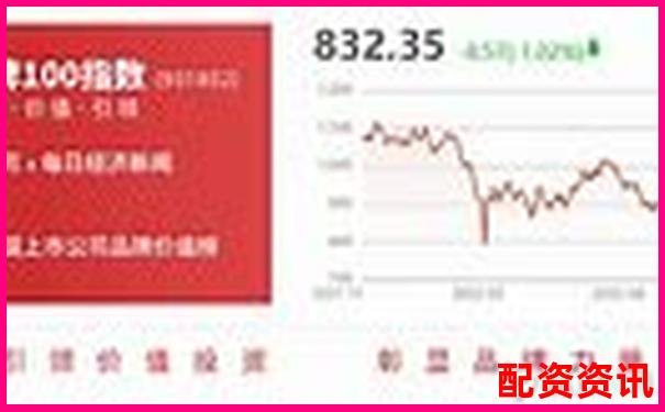 华亿配资专业测评聚焦资金安全保障与交易系统稳定性表现-融资融券是几倍杠杆交易啊