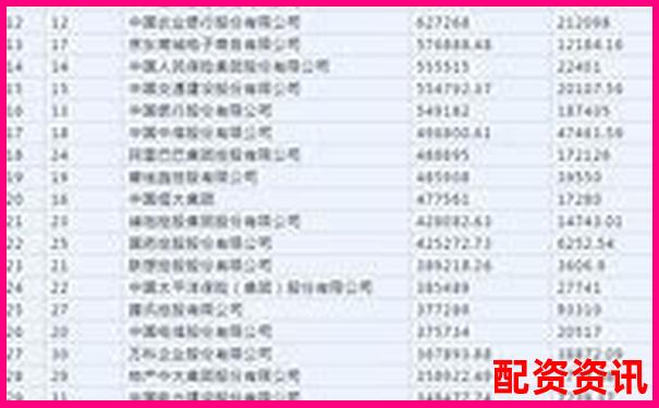 2025年中国十大股票配资平台权威榜单揭晓-股票配资平台十大排名最新