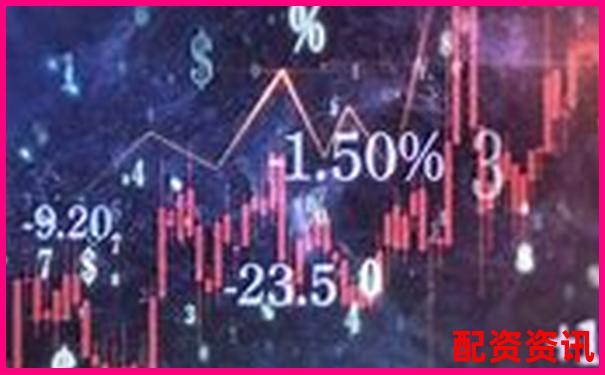 2025年股票配资市场现状与主流炒股平台分析