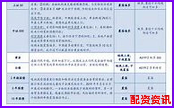 红牛配资账户风控体系评测及极端行情下止损效率验证-2021股票配资门户网站最新公告