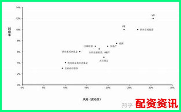 配资与杠杆股票的关系解析及投资风险探讨-安全股票配资光控资本怎么申请