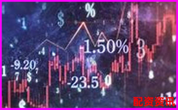 2025年最新股票配资平台十大正规公司实力排名-期货杠杆多少倍合适买入