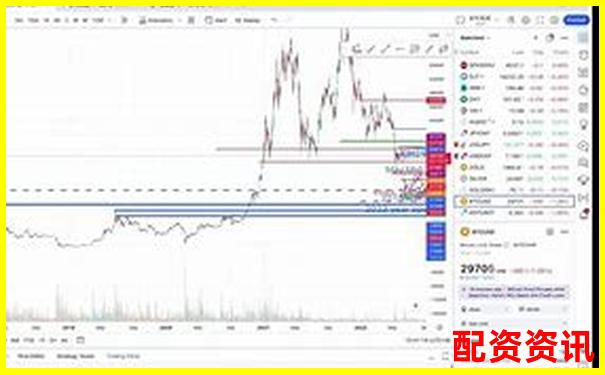 亿策略配资钱能要回来吗 实用攻略与追回技巧分享-期货的杠杆最大是多少倍