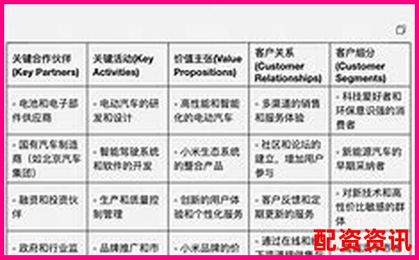 快配宝横向对比评测揭示其在同类型产品中的核心竞争力-可以杠杆的股票平台叫什么