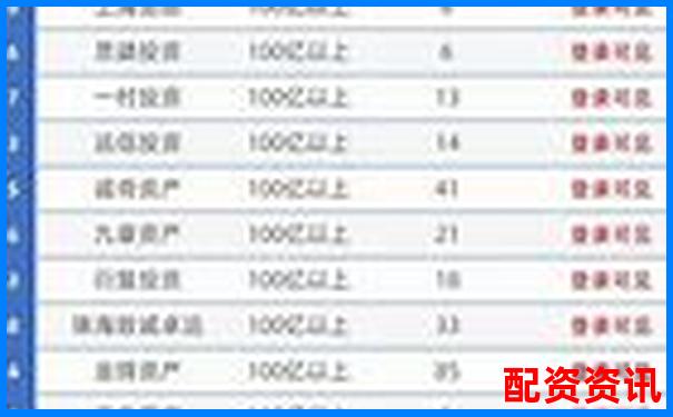 2025年十大正规配资平台排行 谁才是投资者的首选-股票杠杆十倍怎么算的啊