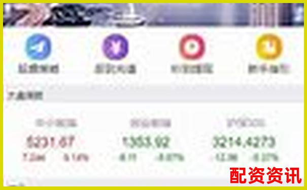 配资乐官网股票配资网址查询与安全访问指南-股票杠杆赚钱了怎么分成