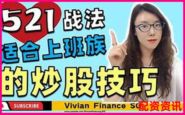 线上股票配资是干嘛的 新手入门攻略与操作技巧详解 线上股票配资是干嘛的 新手入门攻略与操作技巧详解