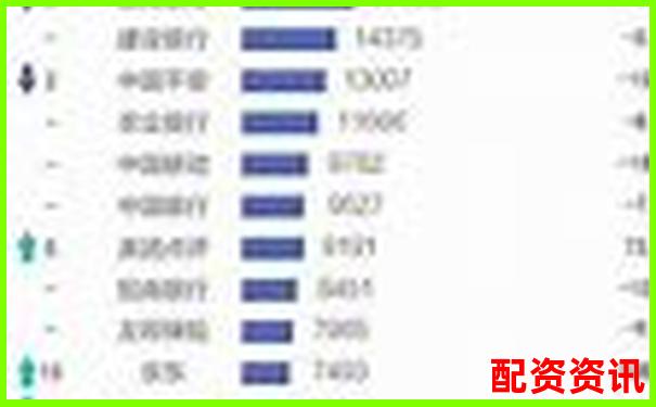 2025最新股票配资平台前十强榜单权威发布-炒股哪些网站信息最及时