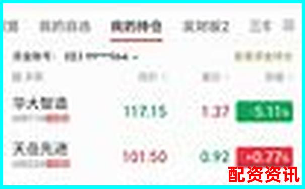 历时30天跟踪记录金汇操盘在震荡行情中的稳定性测试-100万本金加10倍杠杆能挣多少钱呢