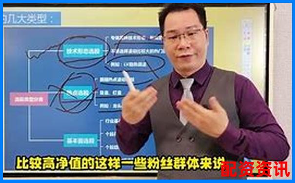 股票配资招代理公司吗 3大技巧助你轻松拓展客源-比亚迪20年股价涨了多少倍呢