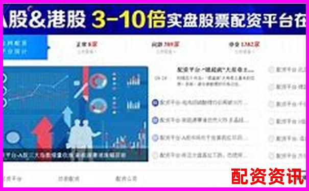 2025最新10大配资平台排行榜前十及实用操作攻略-配资平台实盘正规吗