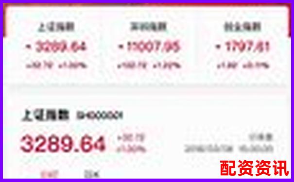 炒股配资网站怎么用官方APP下载免费试玩在线注册入口-深圳股票配资平台官网查询
