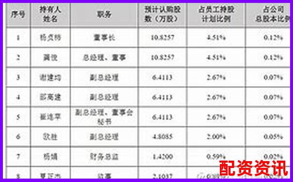 配资之家2025年度最新评测数据揭示杠杆操作关键要点