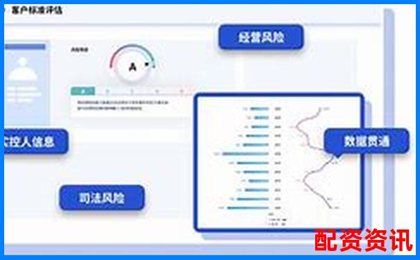 易配资平台真实体验测评用户操作流程与风险控制解析-股票杠杆100倍是什么意思
