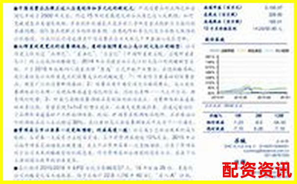 鑫配资全方位深度评测解析平台优势与用户实际体验报告-股票怎么开通杠杆配资