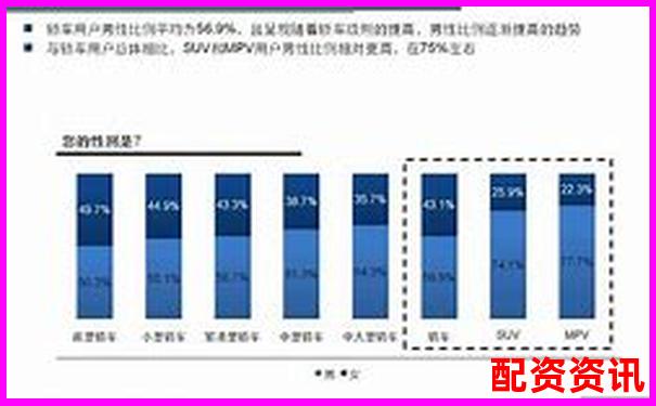 三年数据验证聚富策略在不同市场环境下的真实盈利能力