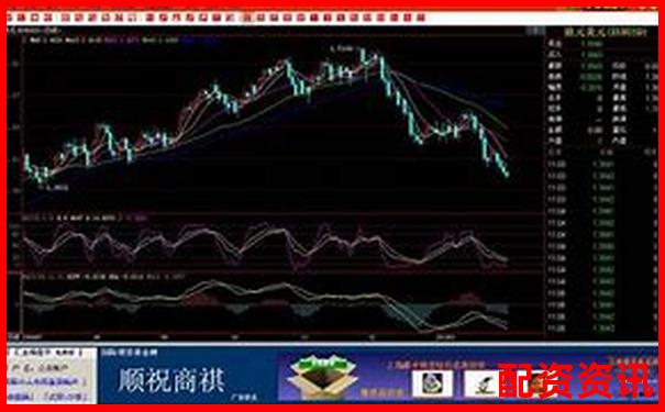 汇金操盘横向对比评测从用户界面到算法策略的详细分析-在线股票配资平台前十
