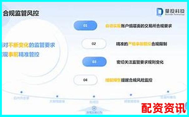 全球通股票配资平台安全性及使用体验深度解析